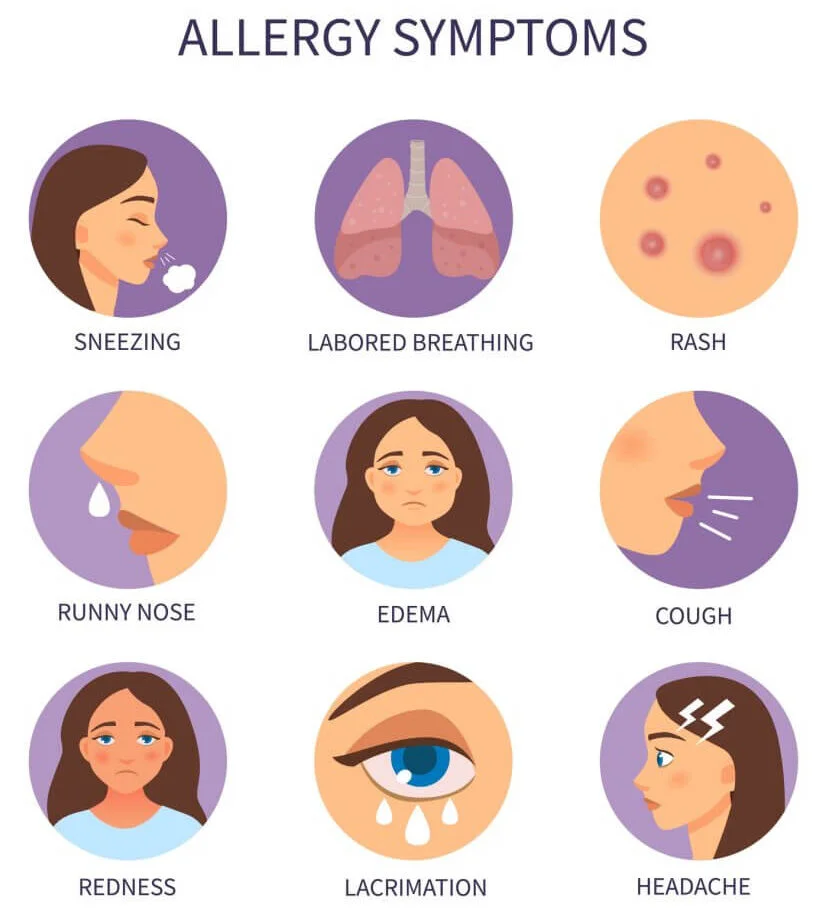 Allergy Treatment